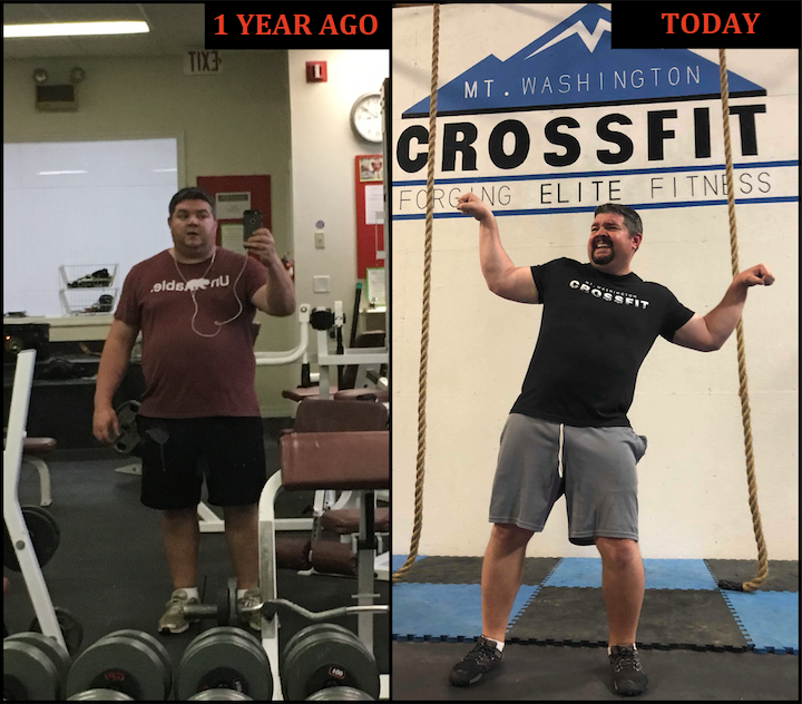 Before &amp; After CrossFit POst Pic